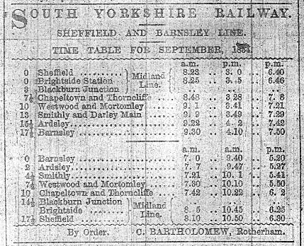 South Yorkshire Railway Timetable